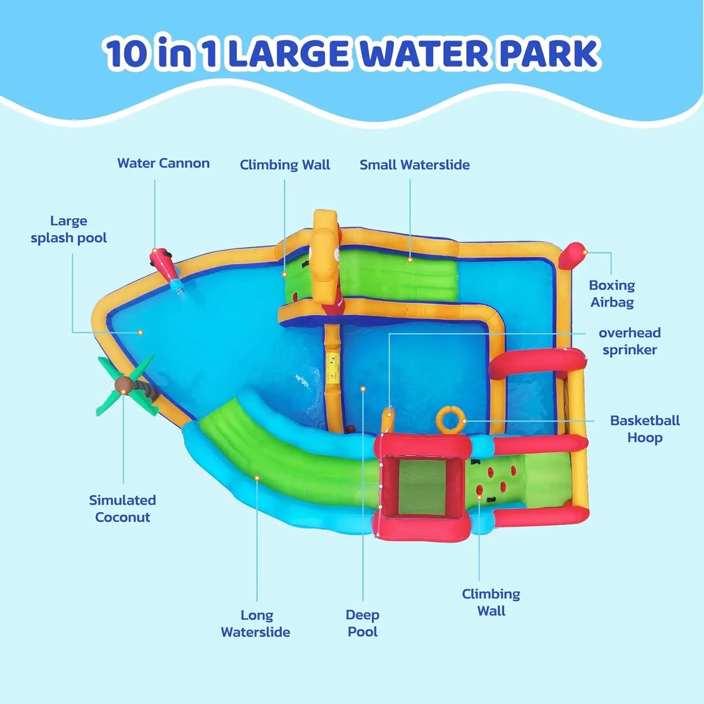 Dripex Baby Large Backyard Water Park for Kids: Inflatable Water Slide Bounce House with Blower, Slides, Climbing Walls, Water Guns, and Deep Splash Pool, Indoor and Outdoor, Summervibes, Summer Gifts